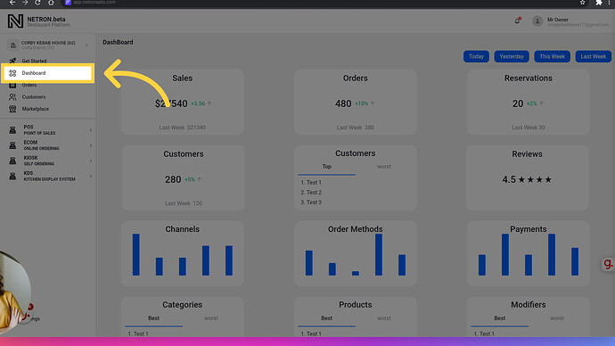 Dashboard