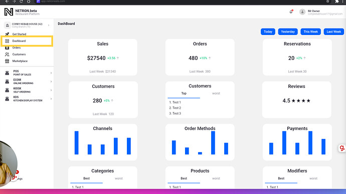 Location Dashboard Page