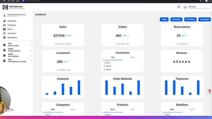 Welcom to Netron Dashboard